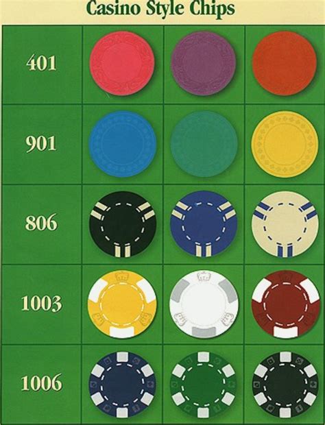 standard poker chip values|Your Ultimate Guide to Poker Chip Values & Colors .